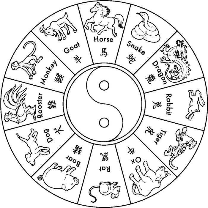 Chinese new year 2024 animal coloring pages