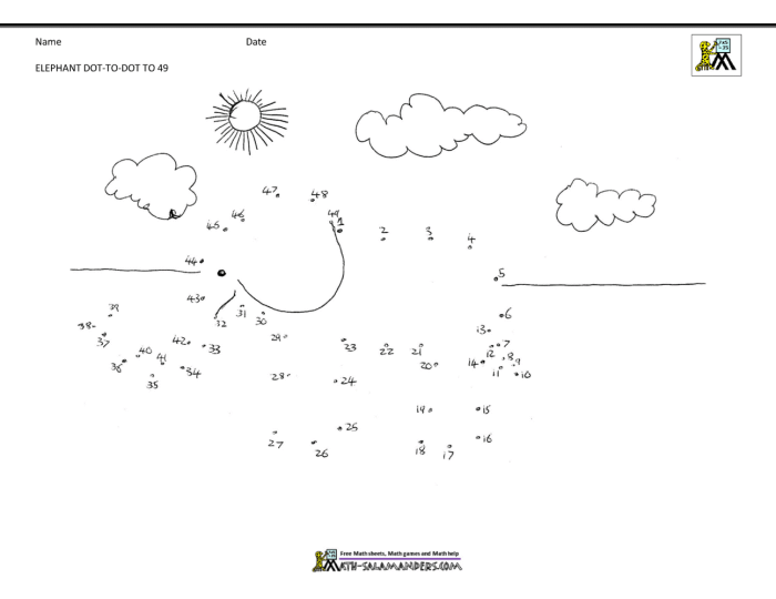 Anime doti coloring sheet phmou