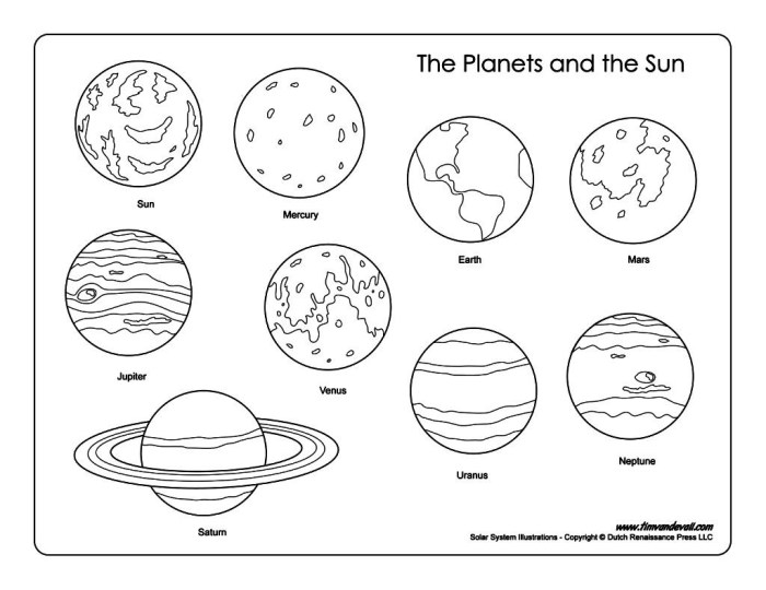 Solar system coloring book pages