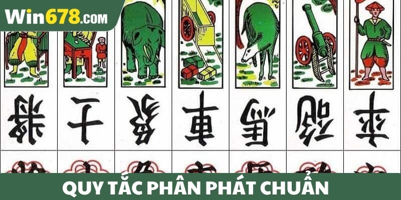 Quy tắc phân phát chuẩn
